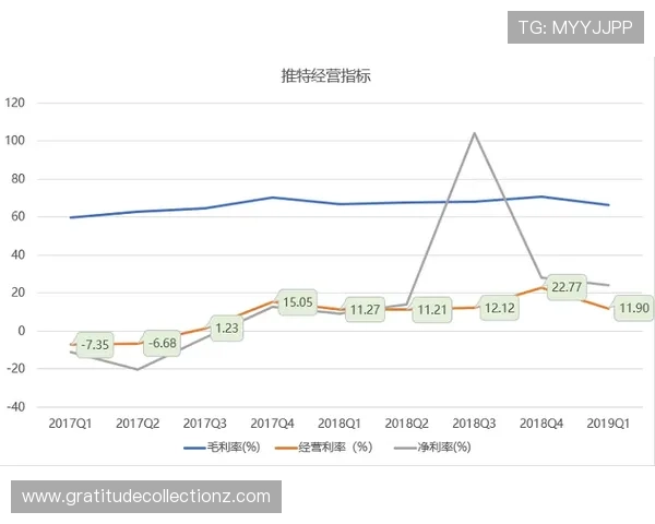 亚博AG旗舰：丰富的优惠活动提升用户粘性与满意度